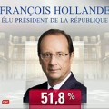 Hollande president