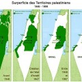 colonisation rampante de la Palestine